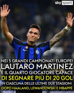lautaro record.PNG