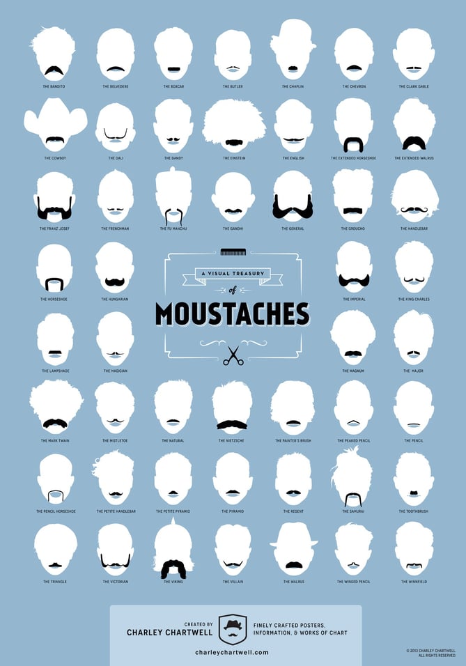 movember-mustaches.jpg