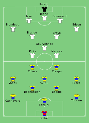 300px-Parma_vs_Marseille_1999-05-12.svg.png