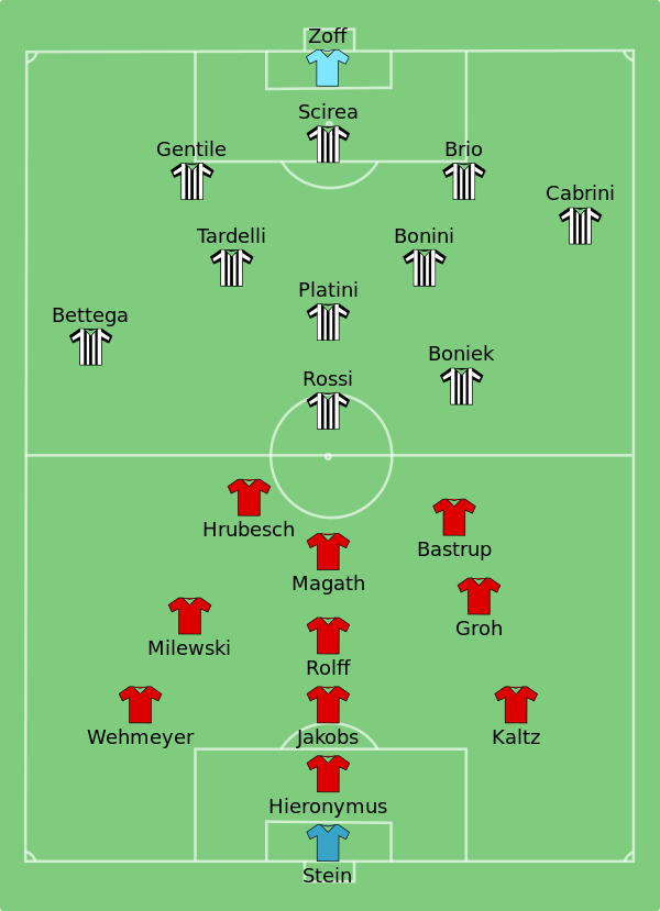 600px-Hamburger_SV_vs_Juventus_1983-05-25.svg.png